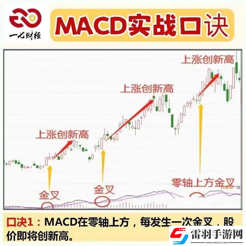 一陰吞兩陽(yáng)與