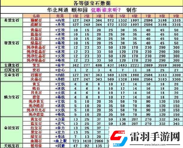 天龍八部