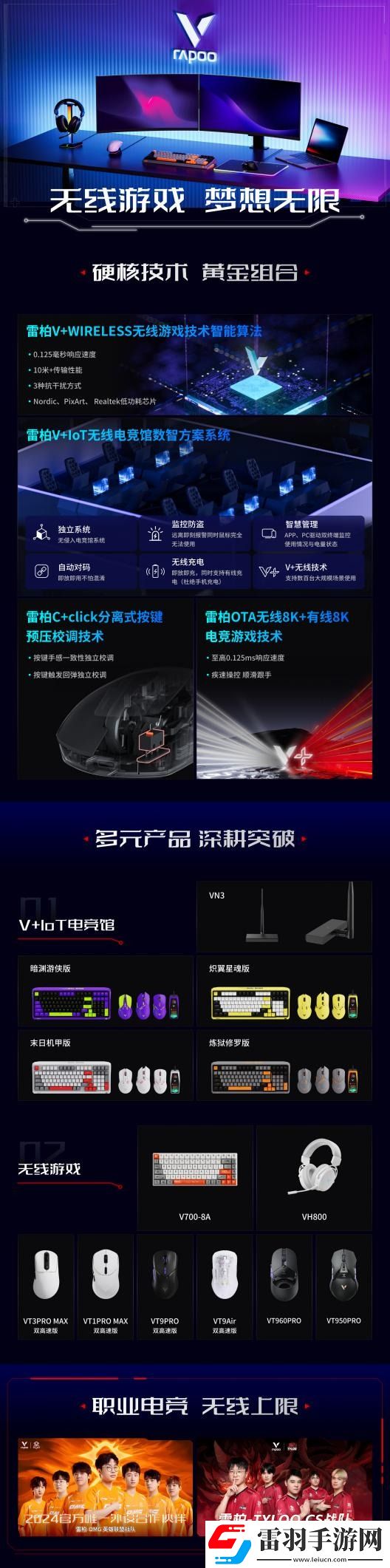 手游端游兼顧多種場景！雷柏VH850多模無線RGB游戲耳機嶄新上市