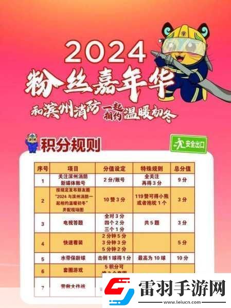 劍與遠征情濃巧克力兌換指南