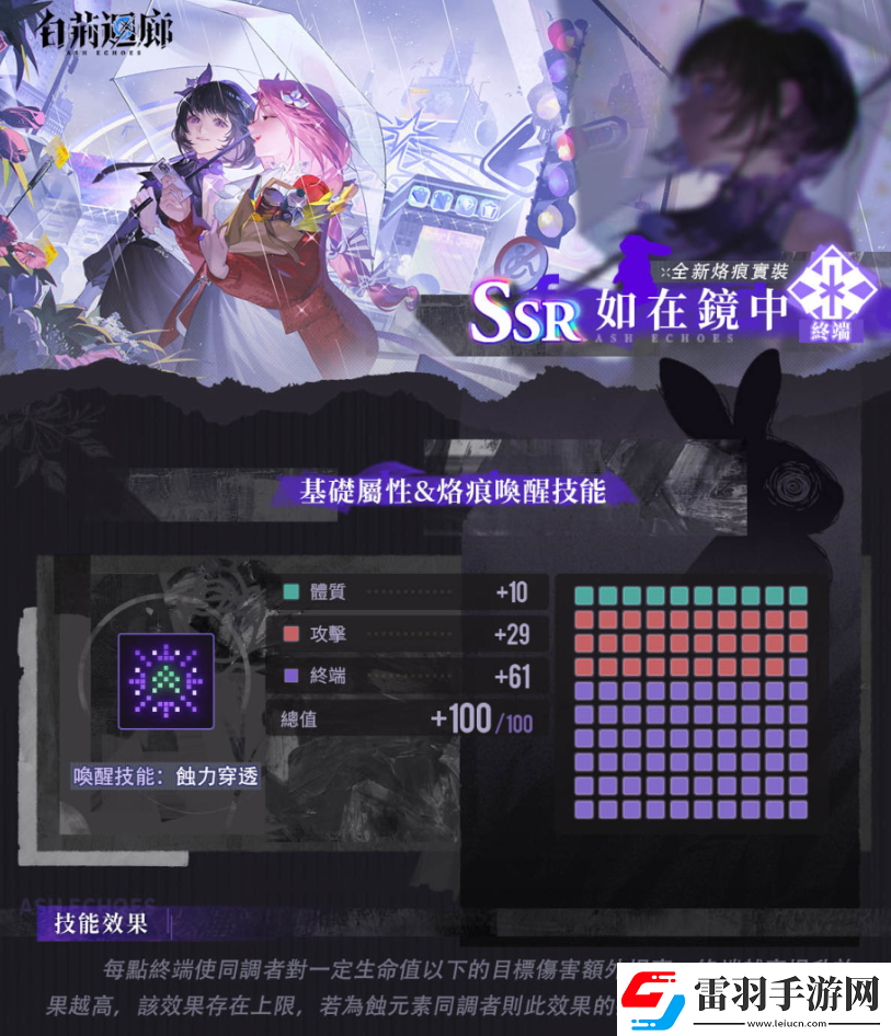 白荊回廊故事歷程第六章如我垂憐開啟帶來(lái)全新同調(diào)者鳶