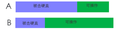 談?wù)剟?dòng)作游戲的操作反饋和硬直的設(shè)計(jì)