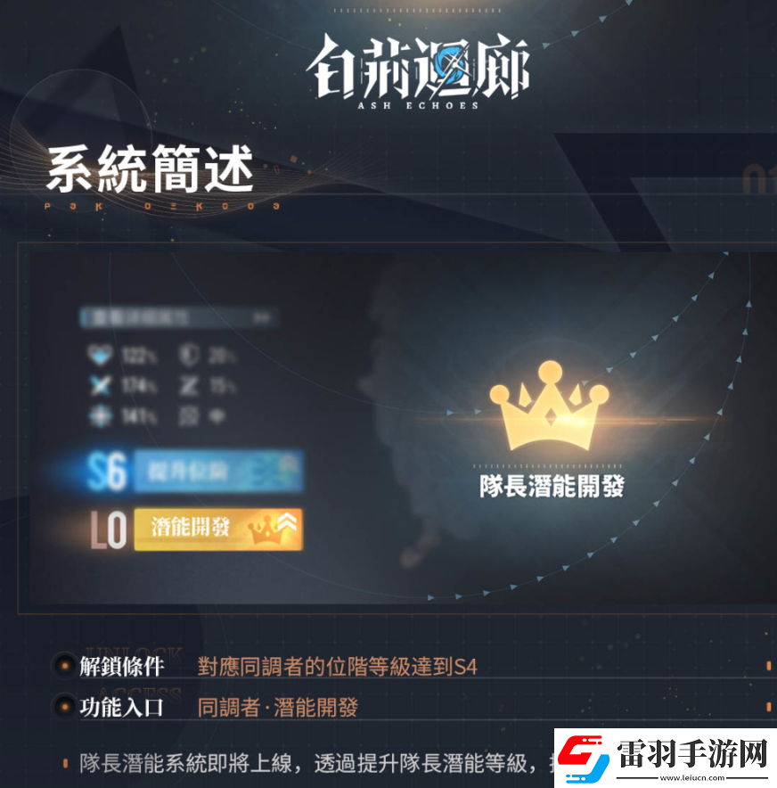 白荊回廊故事歷程第六章如我垂憐開啟帶來(lái)全新同調(diào)者鳶