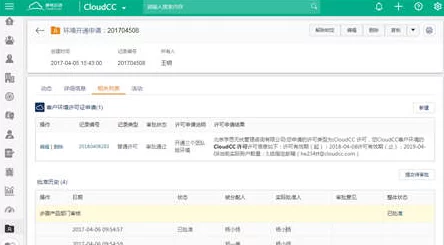 國內(nèi)外十大免費CRM視頻