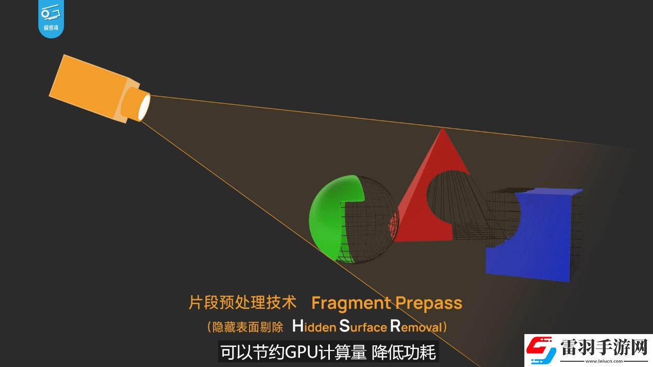 天璣9400的GPU有多強(qiáng)性能、能效雙飛升