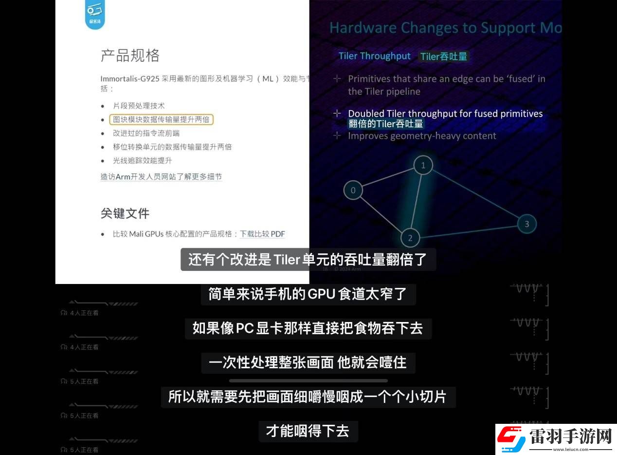天璣9400的GPU有多強(qiáng)性能、能效雙飛升