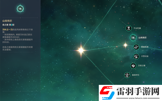 原神神羅天征是什么隊(duì)原神神羅天征起飛陣容