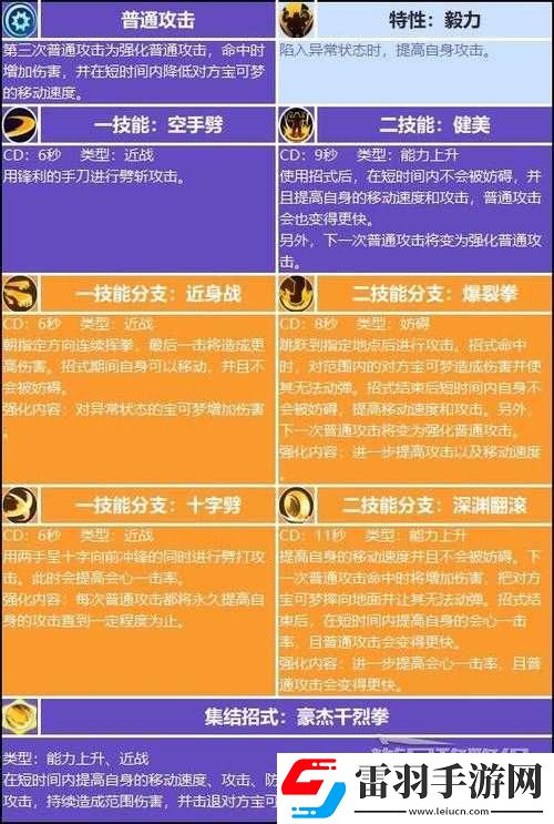 寶可夢大集結技能加點攻略
