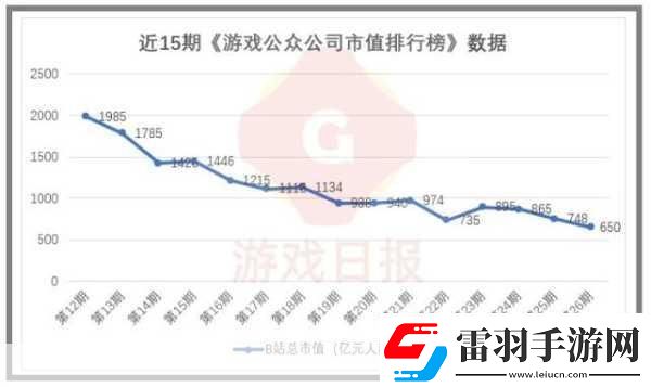 幻塔是騰訊的嗎幻塔騰訊代理問(wèn)題介紹