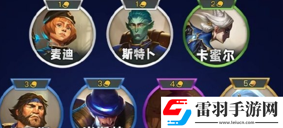金鏟鏟之戰(zhàn)s13羈絆有哪些