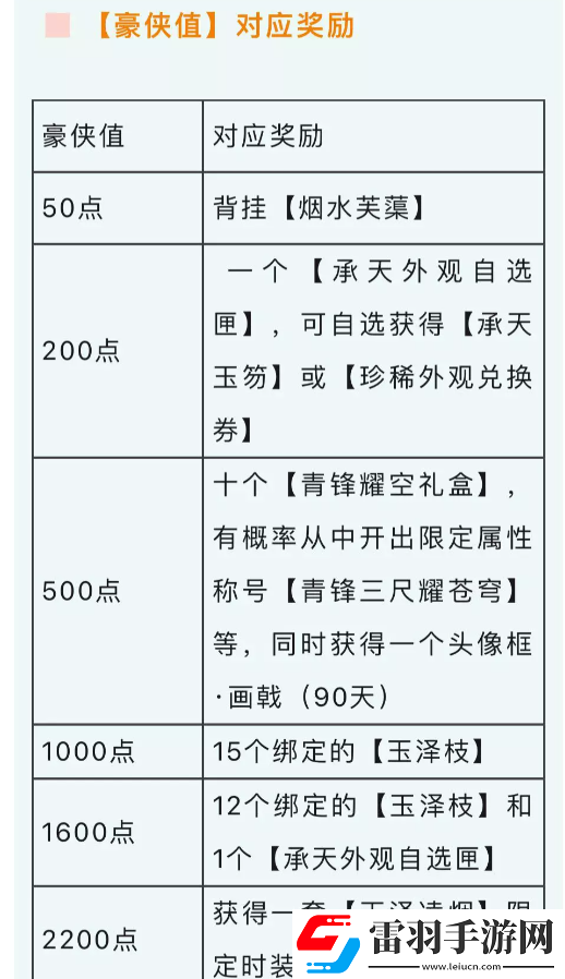 逆水寒白澤時(shí)裝玉澤凌煙怎么樣