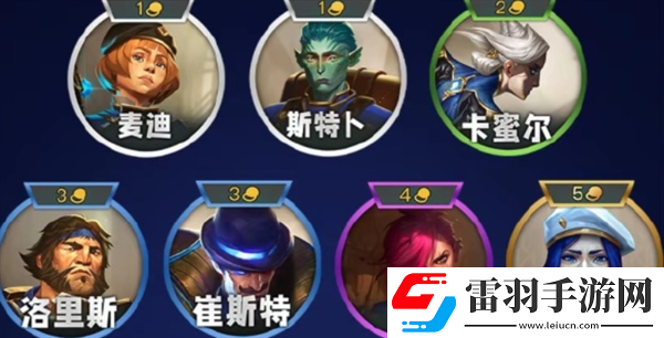 金鏟鏟之戰(zhàn)s13羈絆有哪些