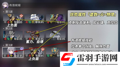 崩壞星穹鐵道虛構敘事論黃數(shù)黑配隊