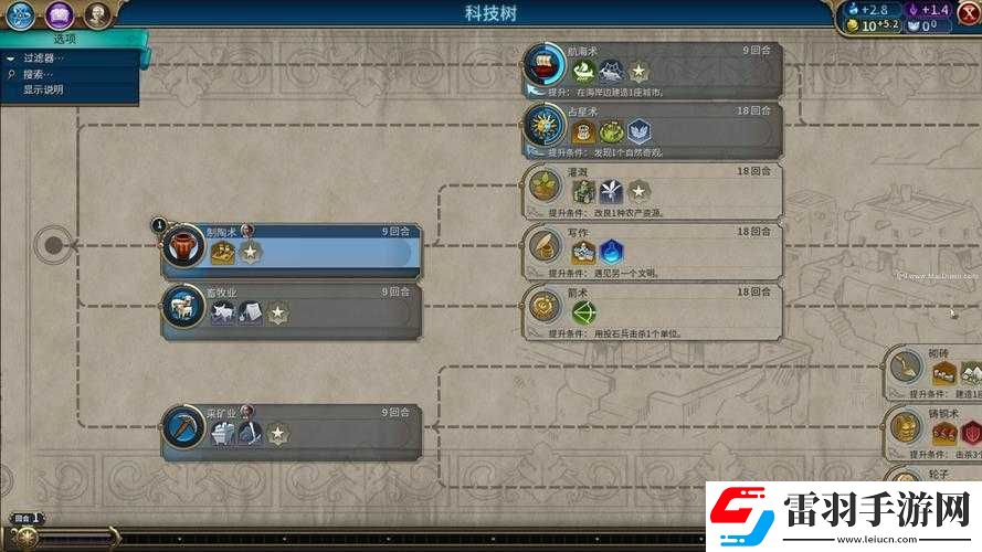 文明6科技樹解鎖內(nèi)容與詳情覽