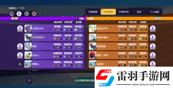 寶可夢大集結(jié)射手型寶可夢排名公布