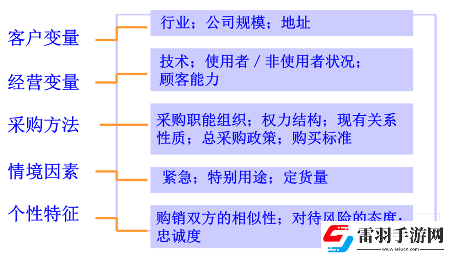 國(guó)精產(chǎn)品一碼一碼三