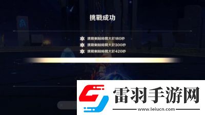 原神4.7版本深淵11層第一間如何通過原神4.7深淵11層第一間通關(guān)指南