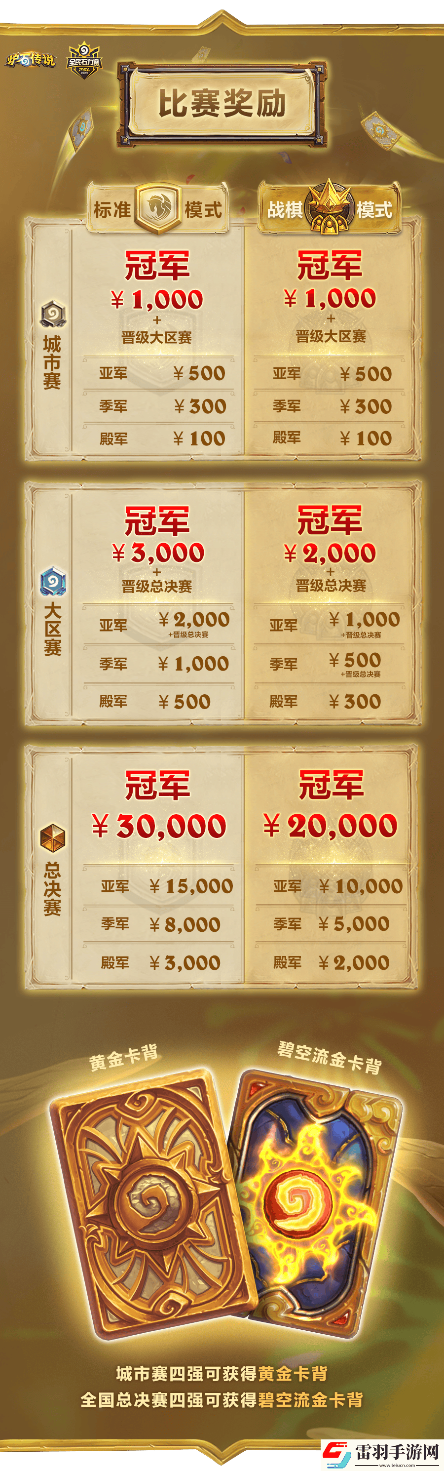 爐石傳說國服全民石力賽怎么報(bào)名