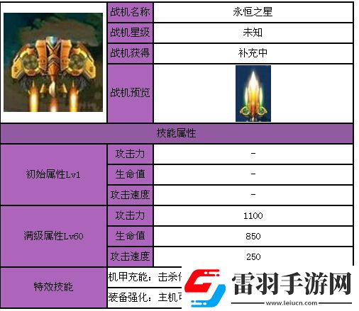 全民飛機(jī)大戰(zhàn)喵星人