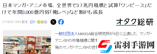 新統(tǒng)計(jì)日本動漫全球規(guī)模約3.7兆日元海賊王獨(dú)占3000億