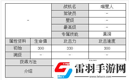 全民飛機(jī)大戰(zhàn)喵星人