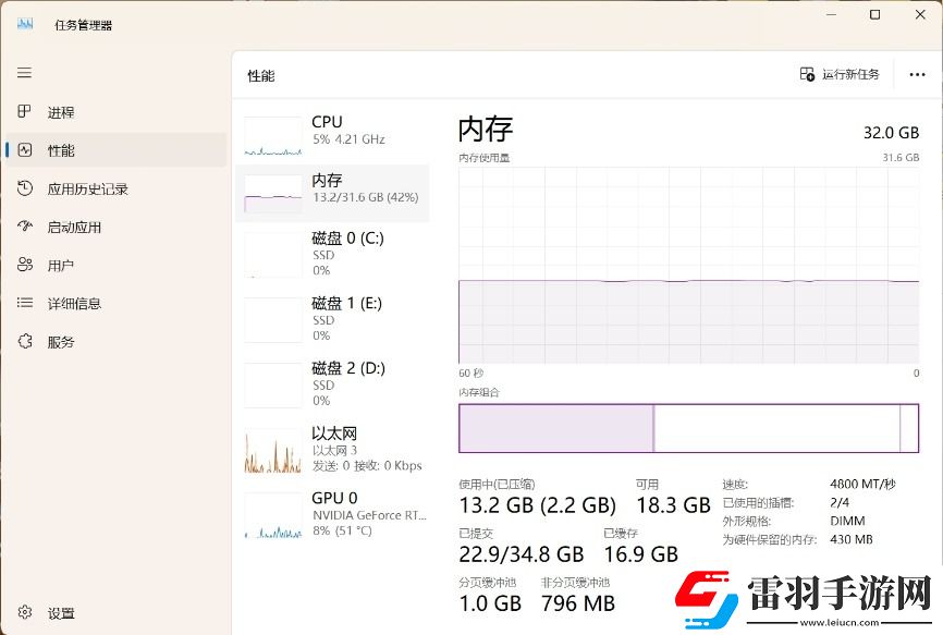 新電腦配置明明夠高了！為什么還是會(huì)卡頓
