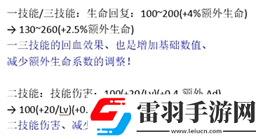 王者榮耀體驗(yàn)服調(diào)整
