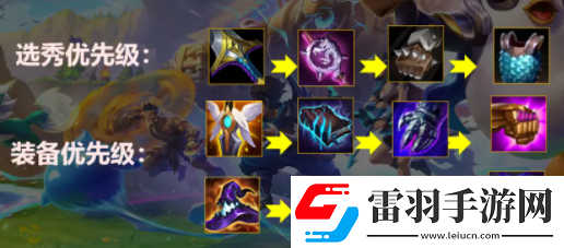 金鏟鏟之戰(zhàn)法師陣容推薦s1約德?tīng)柗ㄔ趺赐?></p></section><p>3.站位</p><p style=