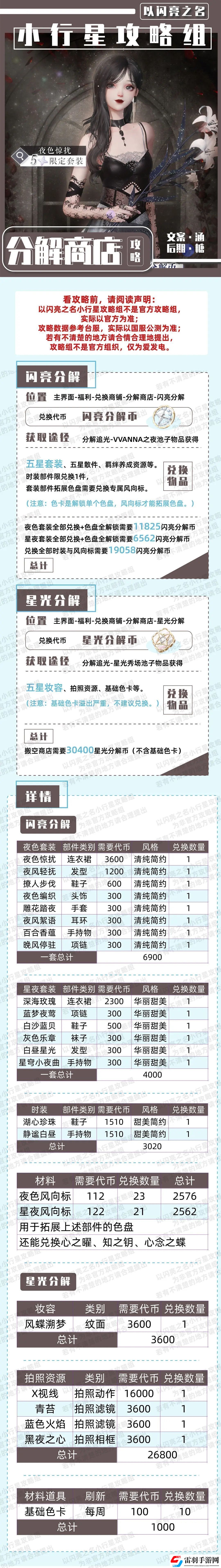 以?閃亮之名分解臺(tái)作用攻略