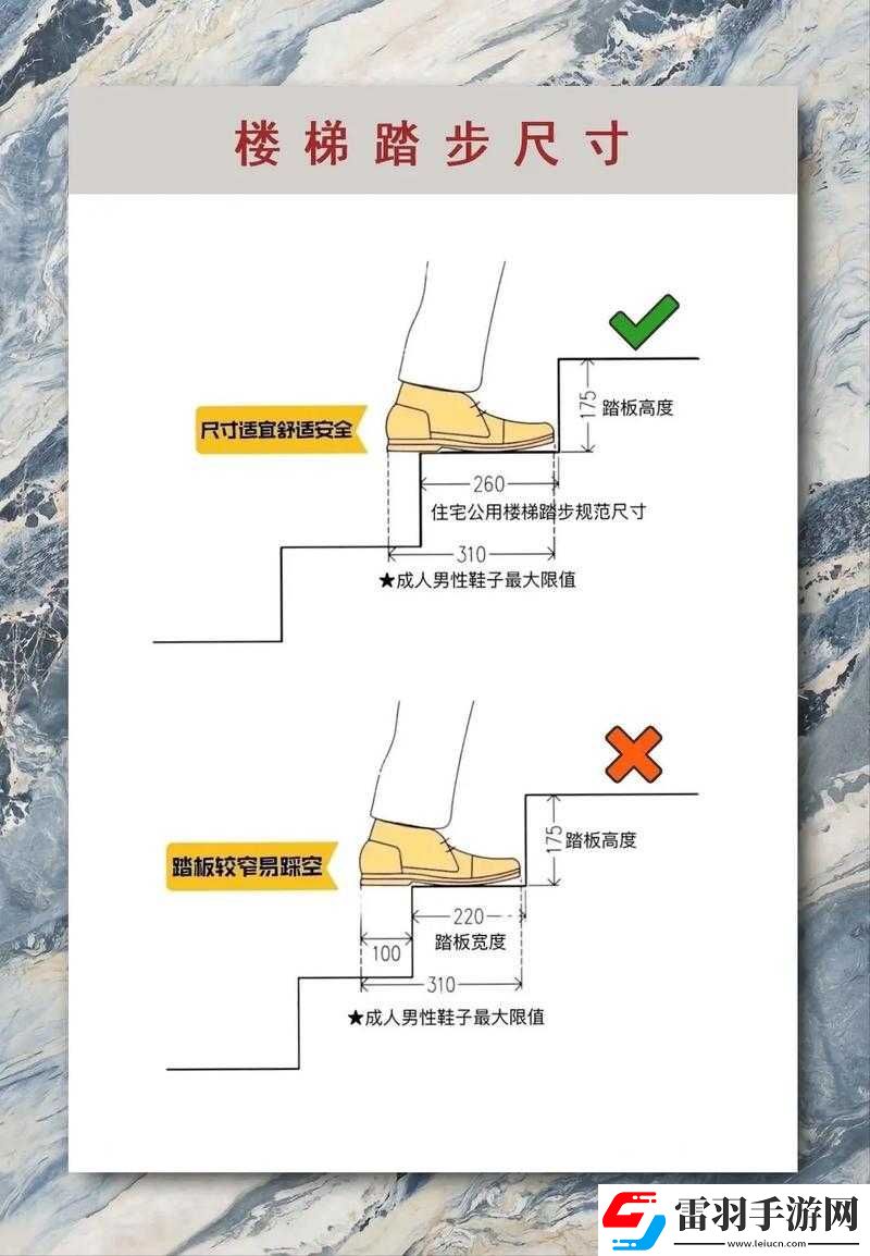 樓梯間進深尺寸測量方法詳解