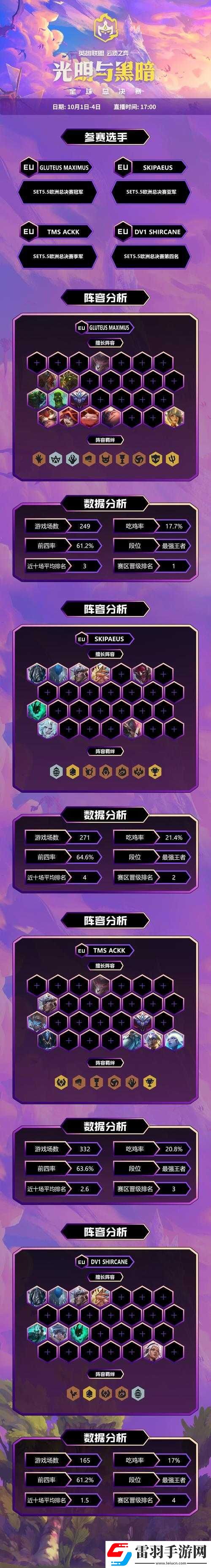 云頂之弈雙人模式全球總決賽詳細(xì)賽程與獨(dú)特賽制全解析