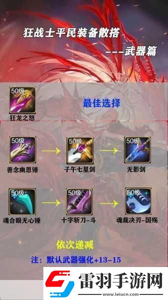 深度解析塔瑞斯世界狂戰(zhàn)士天賦加點策略