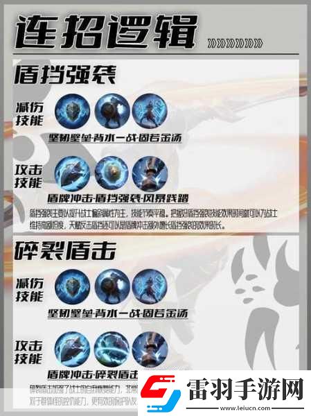 深度解析塔瑞斯世界狂戰(zhàn)士天賦加點策略