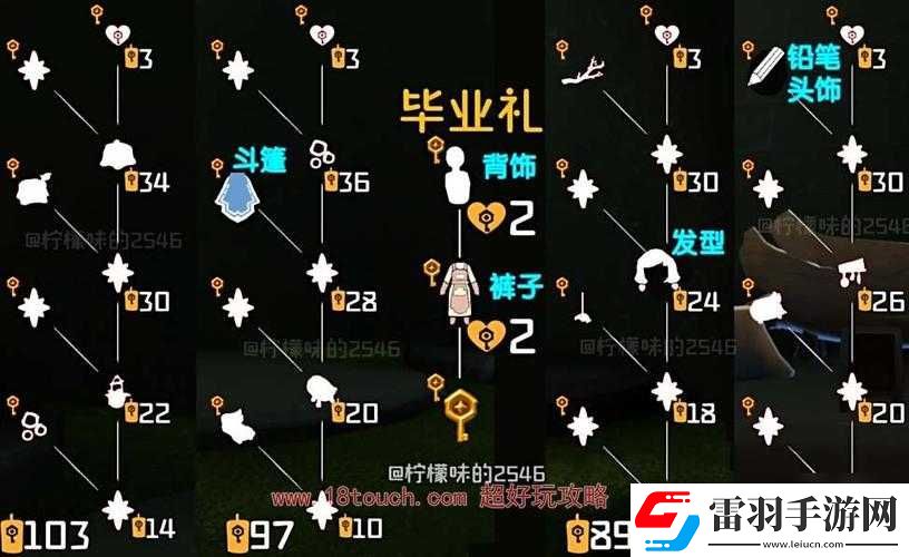 光遇筑巢季全任務攻略詳細指南助你輕松解鎖所有精彩內(nèi)容