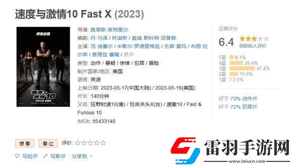 速度與激情10延長上映至7月16日！豆瓣評分6.4分