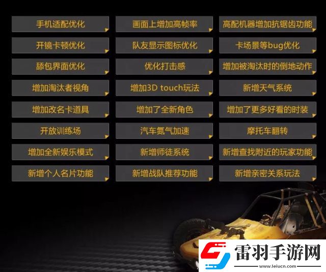 絕地求生刺激戰(zhàn)場(chǎng)3月更新重點(diǎn)大爆料你期待的全都來了