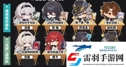 崩壞星穹鐵道流螢隊伍強度如何崩壞星穹鐵道流螢隊伍玩法指南