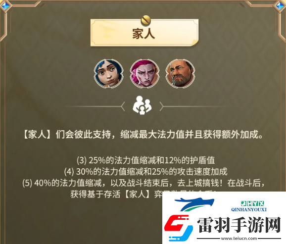 金鏟鏟之戰(zhàn)雙城之戰(zhàn)2羈絆有哪些