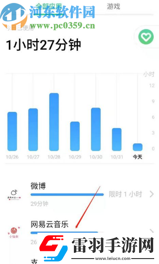 OPPO手機怎么限制應用使用時間