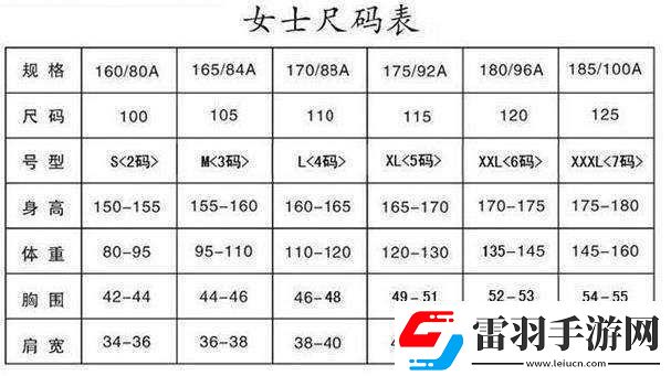 日本M碼換成中國碼是多大的具體對應