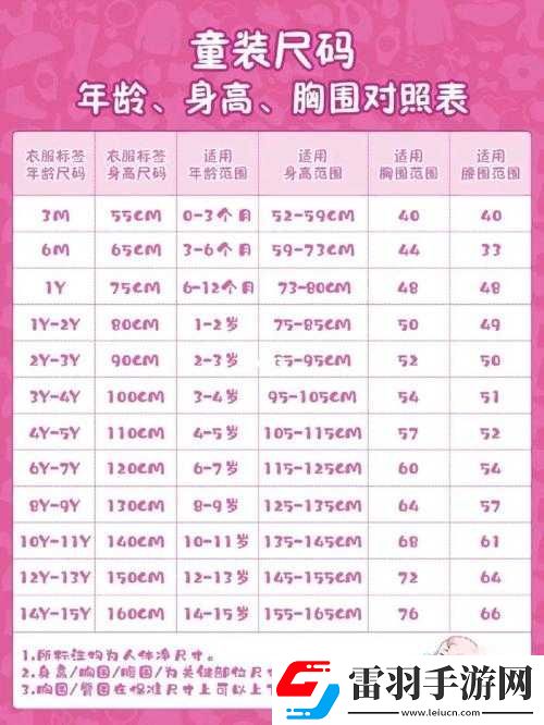 國產尺碼與歐洲尺碼表CCTV