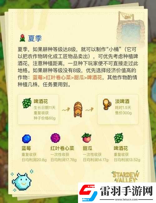星露谷物語春夏秋冬種植啥最賺錢的詳細指南