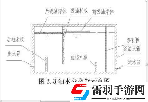 液體收集器系統(tǒng)HH安裝步驟詳解