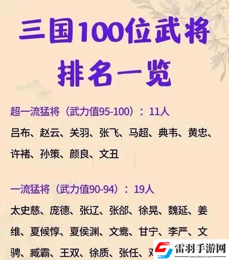 歡樂魏蜀吳