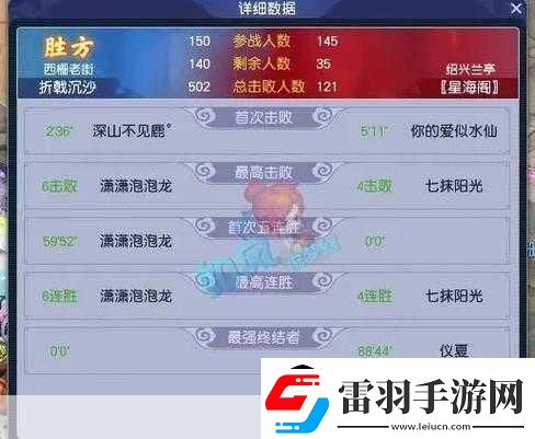 夢(mèng)幻西游手游幫派紅包怎么玩賺錢(qián)新技巧攻略