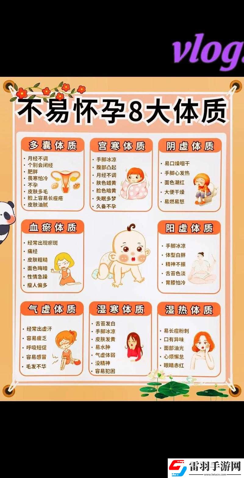 女方用嘴巴吃雞后需要多久恢復(fù)