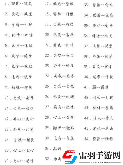 王者榮耀酷炫超大字體代碼復(fù)制粘貼即驚艷