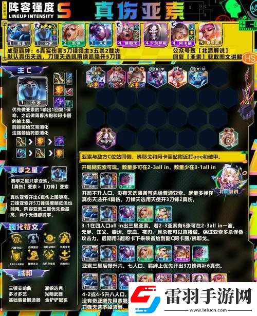 雙生幻想魔法大陸巔峰戰(zhàn)力搭配攻略