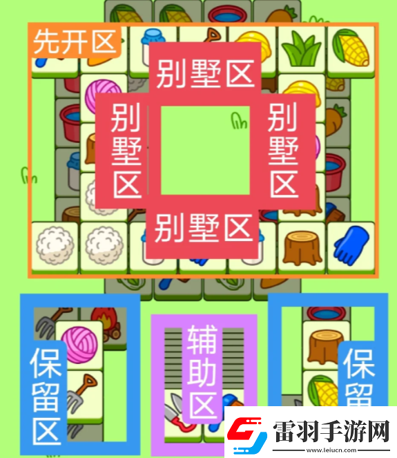 2024羊了個羊2.2關(guān)卡怎么過