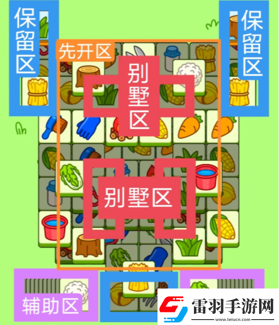 2024羊了個羊2.2關(guān)卡怎么過